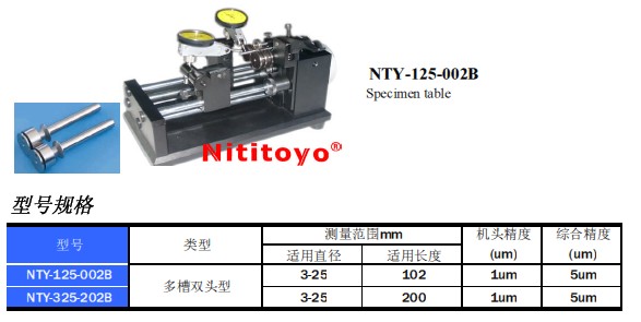 ͬ�Ķ���-NTY-125-002B